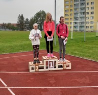 Atletika Kopřivnice